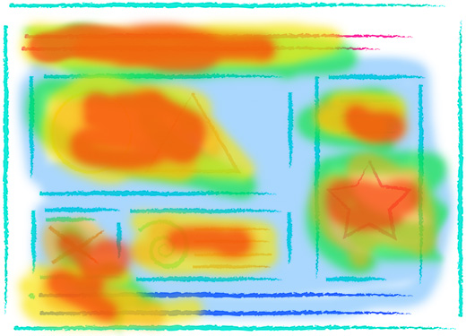 CISmap von cis.tools.de: Heatmaps für die Marktforschung